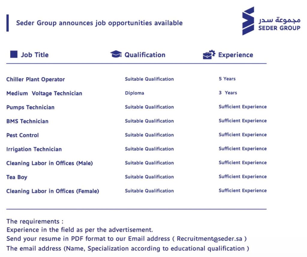 Seder Group job Vacancy 2024 -  for Saudi Arabia