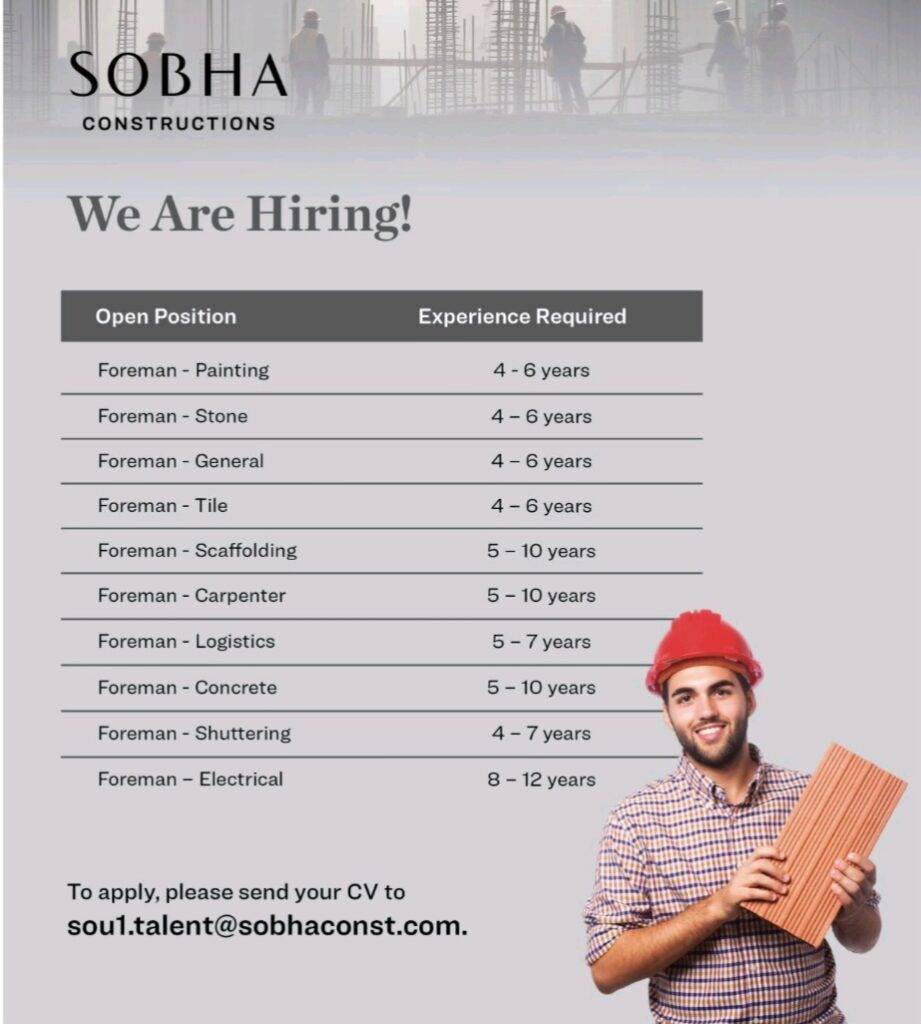 Sobha Constructions LLC Job Vacancy Update 2024: Apply Now!